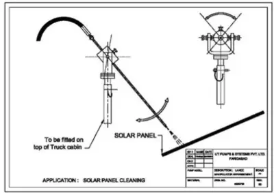 Solar Panel Cleaning Chart